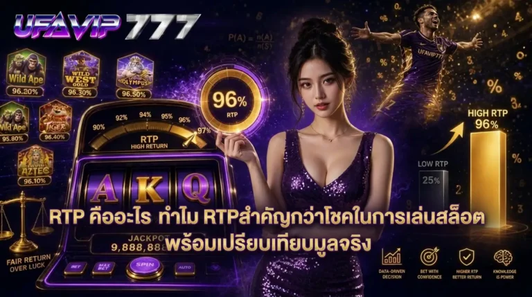RTP คืออะไร ทำไม RTP สำคัญกว่าโชคในการเล่นสล็อต พร้อมเปรียบเทียบข้อมูลจริง